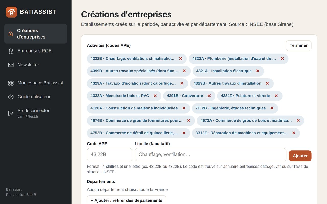 Liste des codes APE modifiable pour cibler les créations d’entreprises